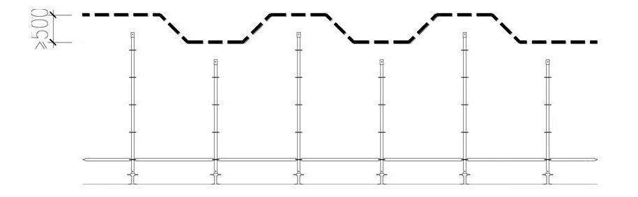 Scaffolding Comprehensive Introduction (3) Scaffolding Comprehensive Introduction (3)