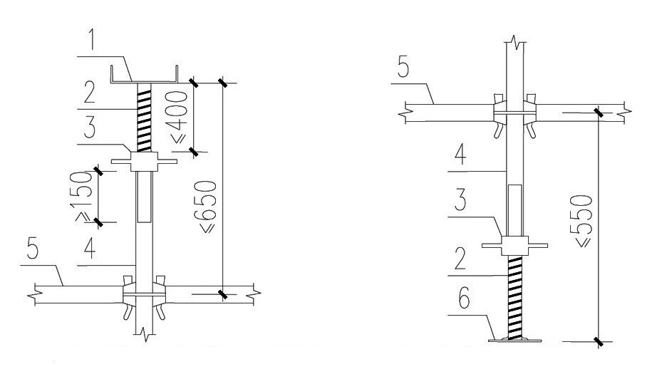 Scaffolding Comprehensive Introduction (2)